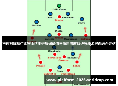 吉鲁对阵拜仁比赛中法甲进攻端价值与作用深度解析与战术层面综合评估 吉鲁对阵拜仁比赛中法甲进攻端价值与作用深度解析与战术层面综合评估