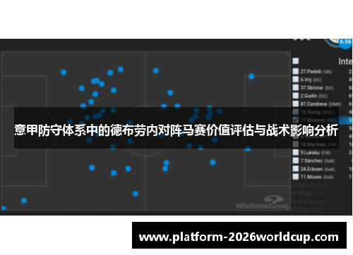 意甲防守体系中的德布劳内对阵马赛价值评估与战术影响分析