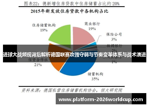 进球大战频现背后解析德国联赛攻强守弱与节奏变革体系与战术演进